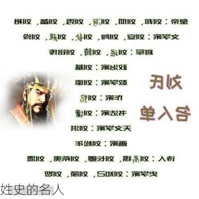 姓史的名人-第3张图片-滋味星座网