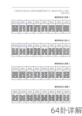 64卦详解-第3张图片-滋味星座网