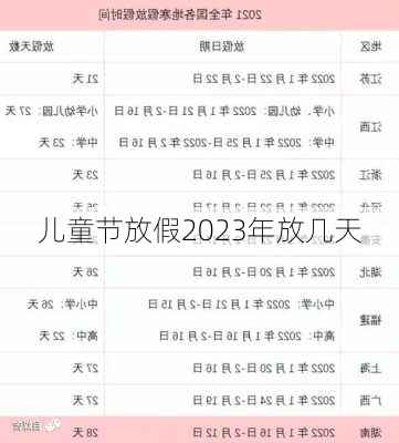 儿童节放假2023年放几天-第1张图片-滋味星座网