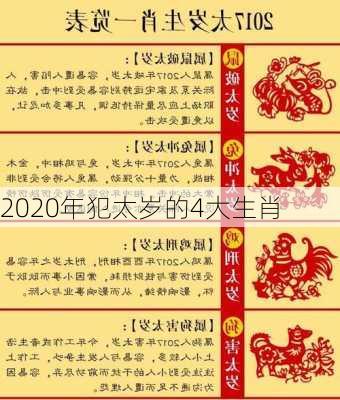 2020年犯太岁的4大生肖