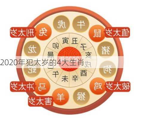 2020年犯太岁的4大生肖-第2张图片-滋味星座网