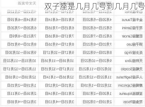 双子座是几月几号到几月几号-第3张图片-滋味星座网