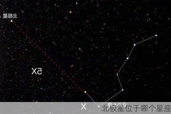 北极星位于哪个星座-第1张图片-滋味星座网