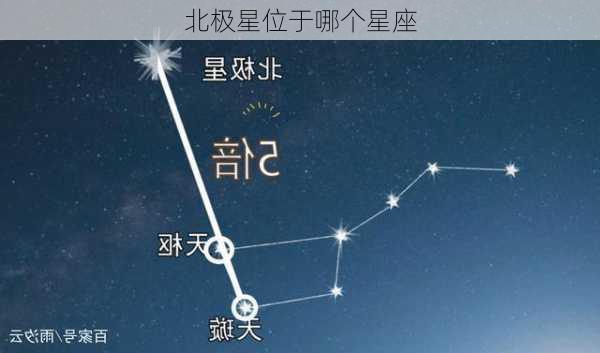 北极星位于哪个星座-第2张图片-滋味星座网