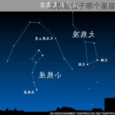 北极星位于哪个星座-第3张图片-滋味星座网