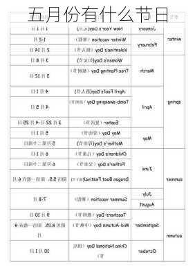 五月份有什么节日-第3张图片-滋味星座网