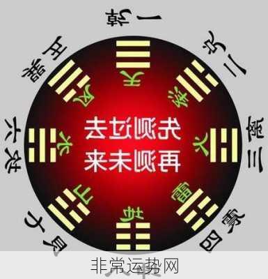 非常运势网-第2张图片-滋味星座网