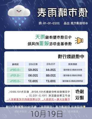 10月19日-第3张图片-滋味星座网