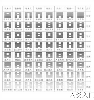 六爻入门-第2张图片-滋味星座网