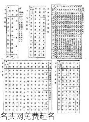 名头网免费起名-第2张图片-滋味星座网