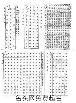 名头网免费起名-第2张图片-滋味星座网