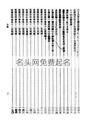 名头网免费起名-第3张图片-滋味星座网