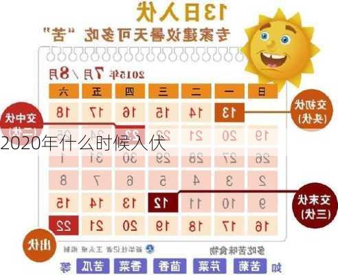 2020年什么时候入伏-第3张图片-滋味星座网