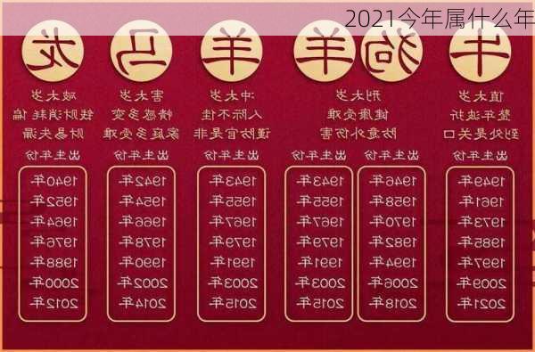 2021今年属什么年-第3张图片-滋味星座网