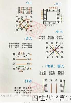 四柱八字算命-第2张图片-滋味星座网