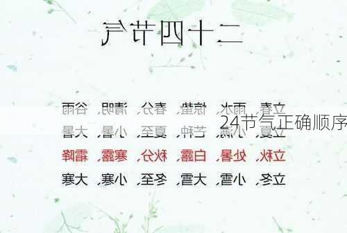 24节气正确顺序-第3张图片-滋味星座网