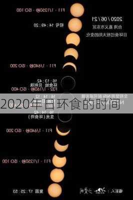 2020年日环食的时间-第3张图片-滋味星座网