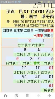 12月11日-第3张图片-滋味星座网