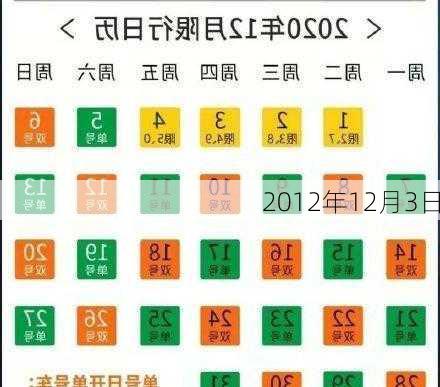 2012年12月3日-第3张图片-滋味星座网