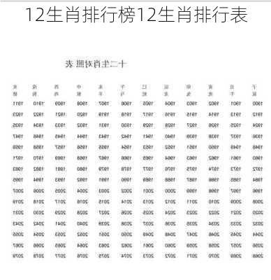 12生肖排行榜12生肖排行表-第3张图片-滋味星座网