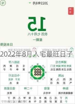 2022年8月入宅最旺日子