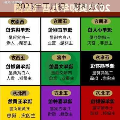 2023年正月初一财神方位-第1张图片-滋味星座网