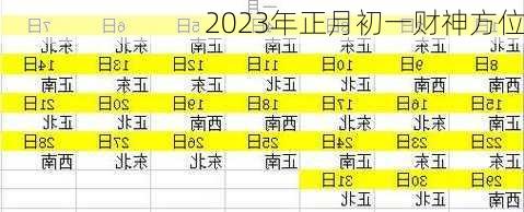 2023年正月初一财神方位-第3张图片-滋味星座网