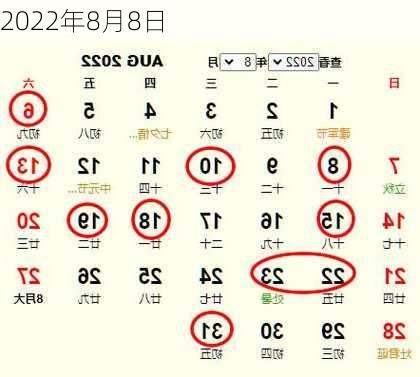 2022年8月8日-第3张图片-滋味星座网