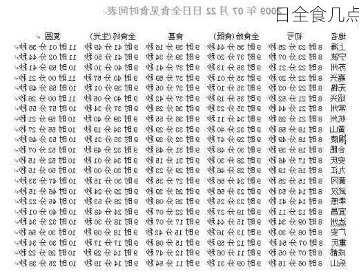 日全食几点-第3张图片-滋味星座网