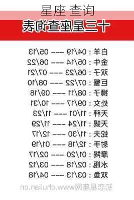 星座 查询-第3张图片-滋味星座网