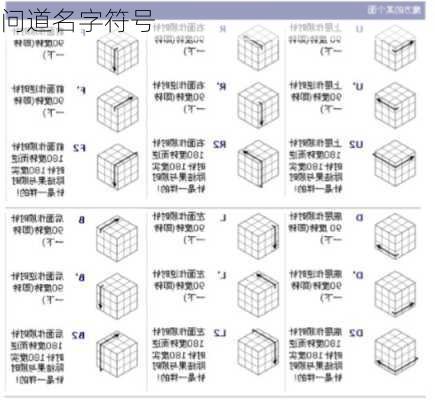 问道名字符号-第3张图片-滋味星座网