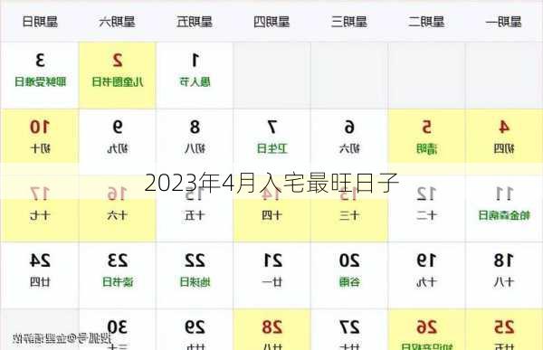 2023年4月入宅最旺日子