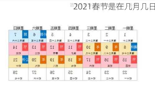 2021春节是在几月几日-第1张图片-滋味星座网