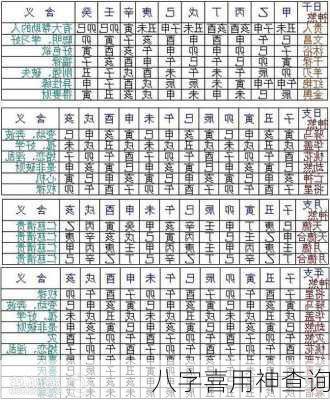 八字喜用神查询-第1张图片-滋味星座网