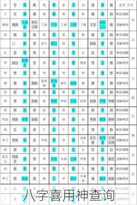 八字喜用神查询-第2张图片-滋味星座网