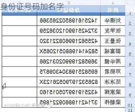 身份证号码加名字-第2张图片-滋味星座网