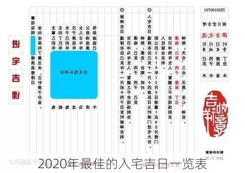 2020年最佳的入宅吉日一览表-第1张图片-滋味星座网