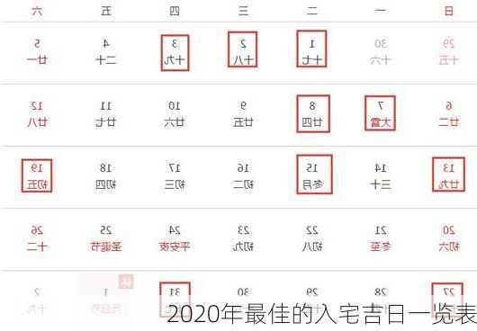 2020年最佳的入宅吉日一览表-第2张图片-滋味星座网