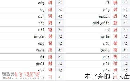 木字旁的字大全-第2张图片-滋味星座网