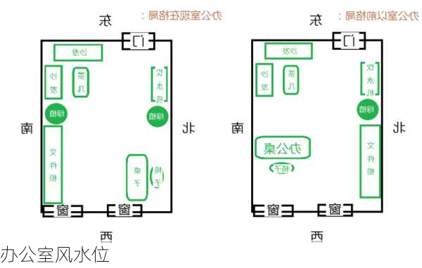 办公室风水位-第1张图片-滋味星座网