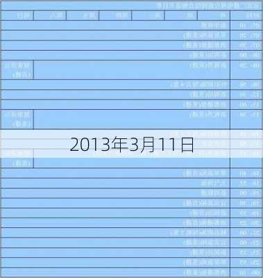 2013年3月11日