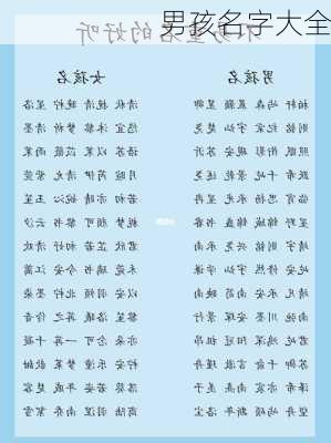 男孩名字大全-第3张图片-滋味星座网