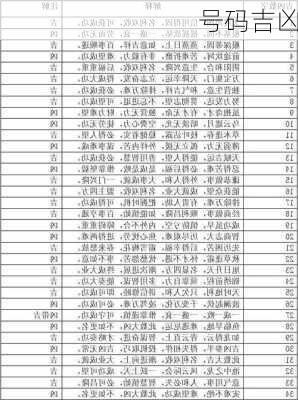 号码吉凶-第3张图片-滋味星座网
