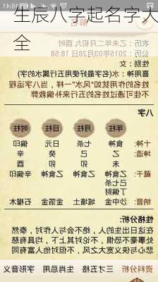 生辰八字起名字大全-第2张图片-滋味星座网