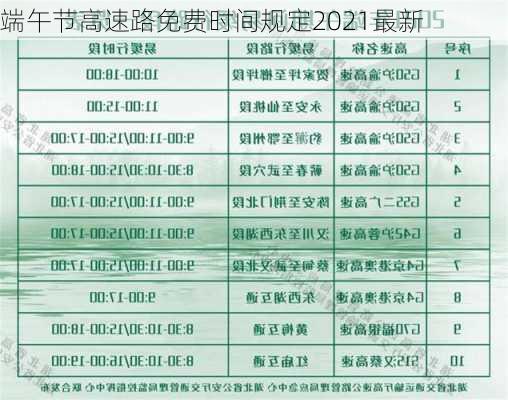 端午节高速路免费时间规定2021最新-第3张图片-滋味星座网