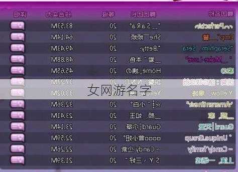 女网游名字-第3张图片-滋味星座网