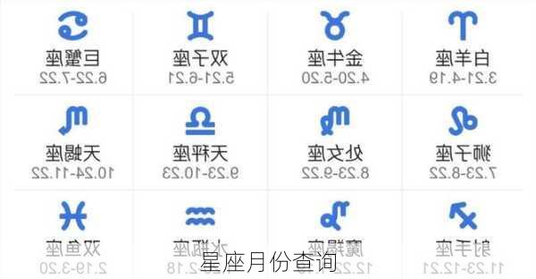 星座月份查询