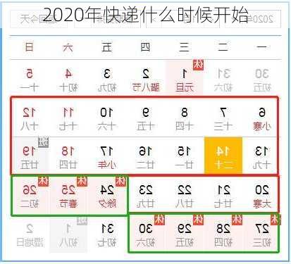 2020年快递什么时候开始-第2张图片-滋味星座网