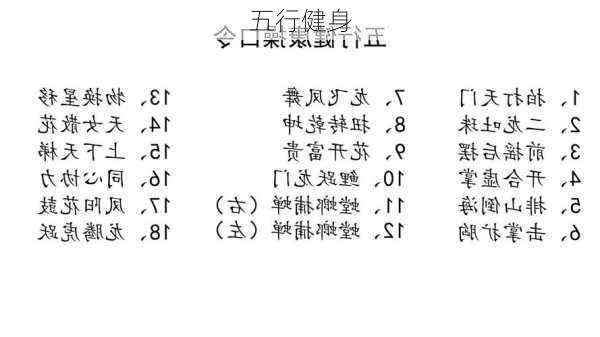 五行健身-第1张图片-滋味星座网