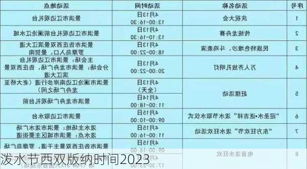 泼水节西双版纳时间2023-第1张图片-滋味星座网